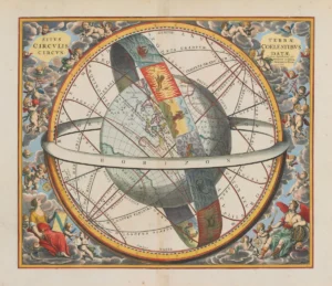 Mapa de sistemas musicales