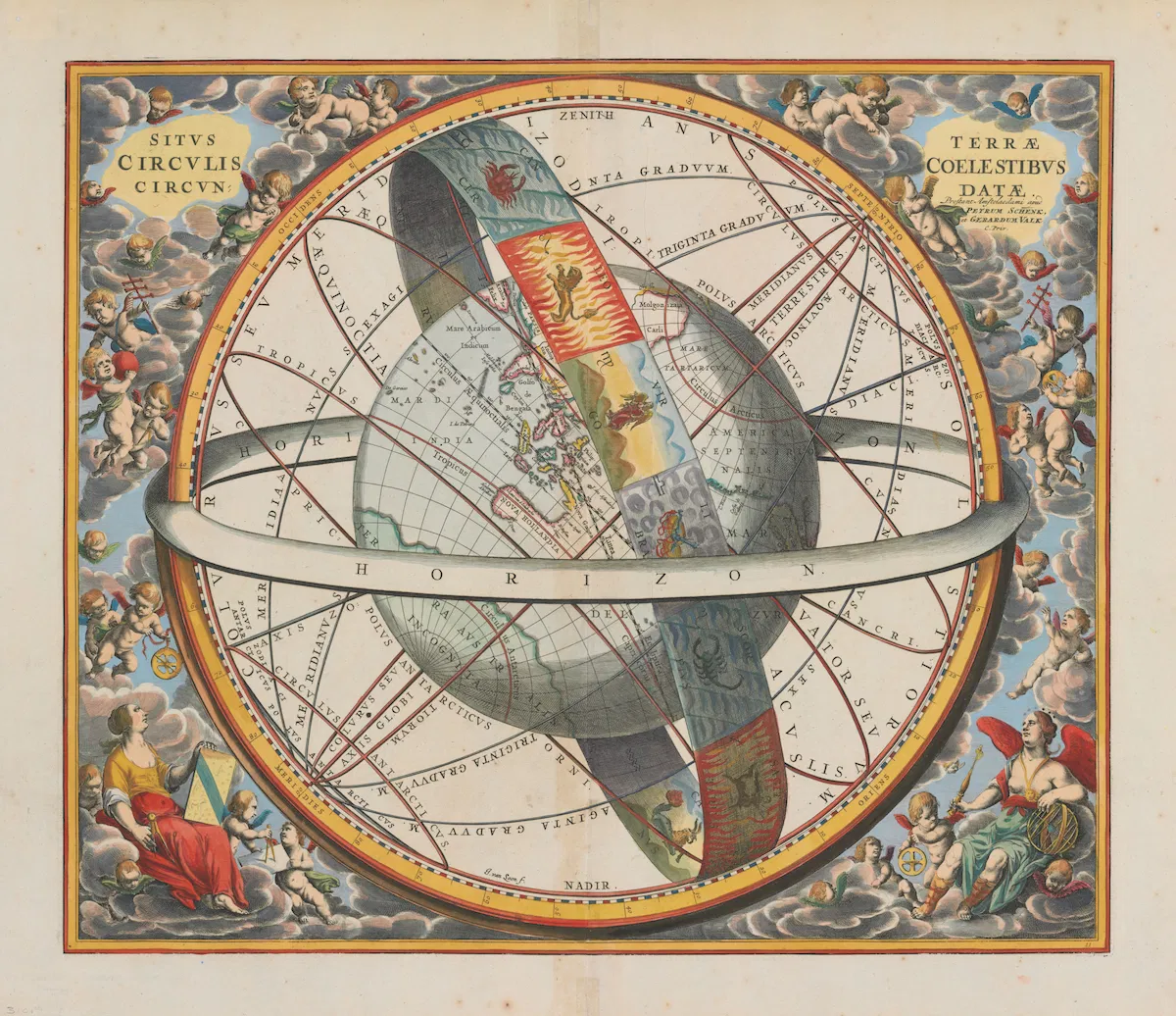 Mapa de sistemas musicales